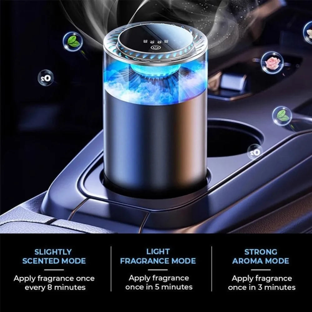 Spray Aromatherapy Diffuser – Rechargeable Car Air Freshener