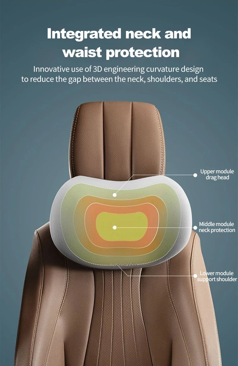 Car Memory Foam Neck Pillow & Lumbar Backrest Cushion