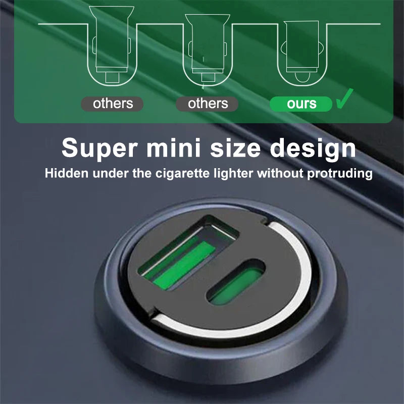 mini car charger